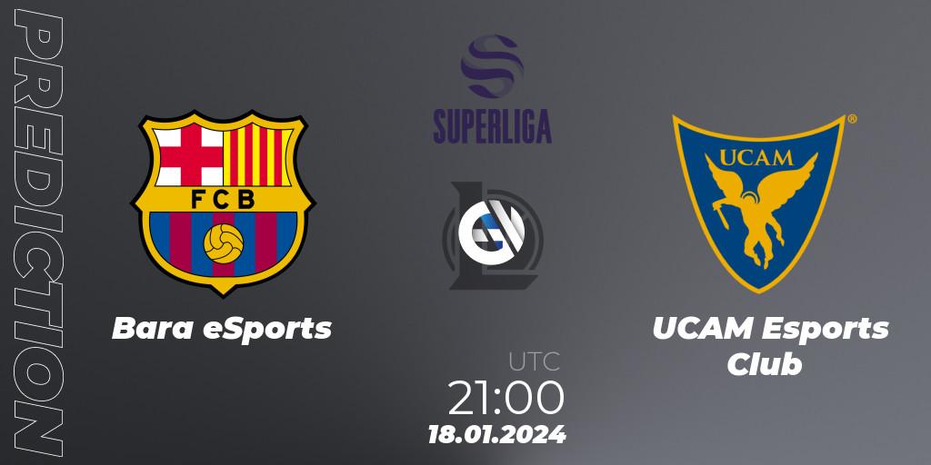 Barça eSports - UCAM Esports Club: ennuste. 18.01.2024 at 21:00, LoL, Superliga Spring 2024 - Group Stage