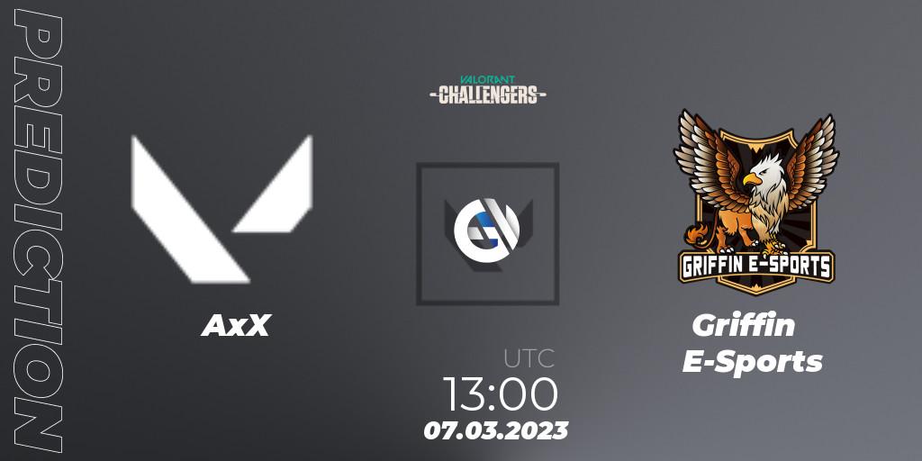 AxX - Griffin E-Sports: ennuste. 07.03.2023 at 13:00, VALORANT, VALORANT Challengers 2023: Hong Kong and Taiwan Split 1