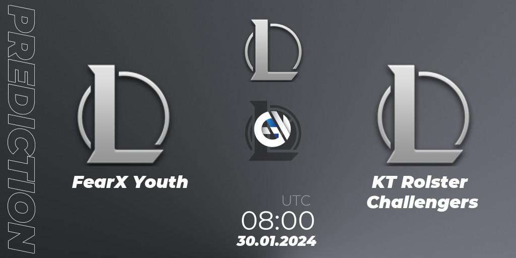 FearX Youth - KT Rolster Challengers: ennuste. 30.01.2024 at 08:00, LoL, LCK Challengers League 2024 Spring - Group Stage