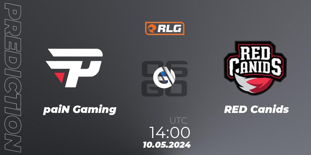 paiN Gaming - RED Canids: ennuste. 10.05.2024 at 14:00, Counter-Strike (CS2), RES Latin American Series #4