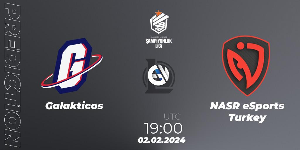 Galakticos - NASR eSports Turkey: ennuste. 02.02.2024 at 19:00, LoL, TCL Winter 2024