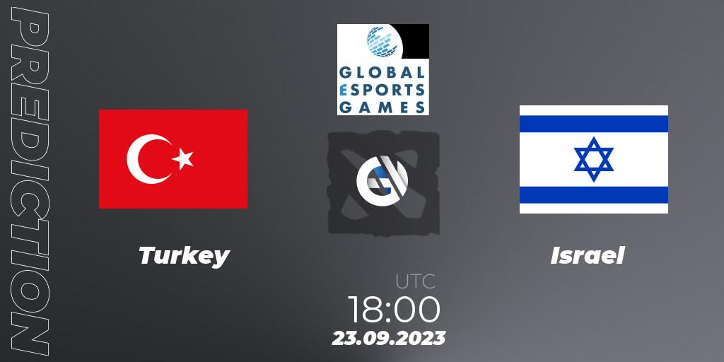 Turkey - Israel: ennuste. 23.09.2023 at 18:00, Dota 2, Global Esports Games 2023: Europe Qualifier