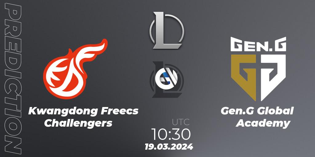 Kwangdong Freecs Challengers - Gen.G Global Academy: ennuste. 19.03.24, LoL, LCK Challengers League 2024 Spring - Group Stage