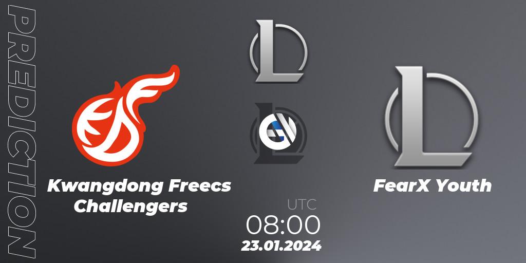 Kwangdong Freecs Challengers - FearX Youth: ennuste. 23.01.2024 at 08:00, LoL, LCK Challengers League 2024 Spring - Group Stage