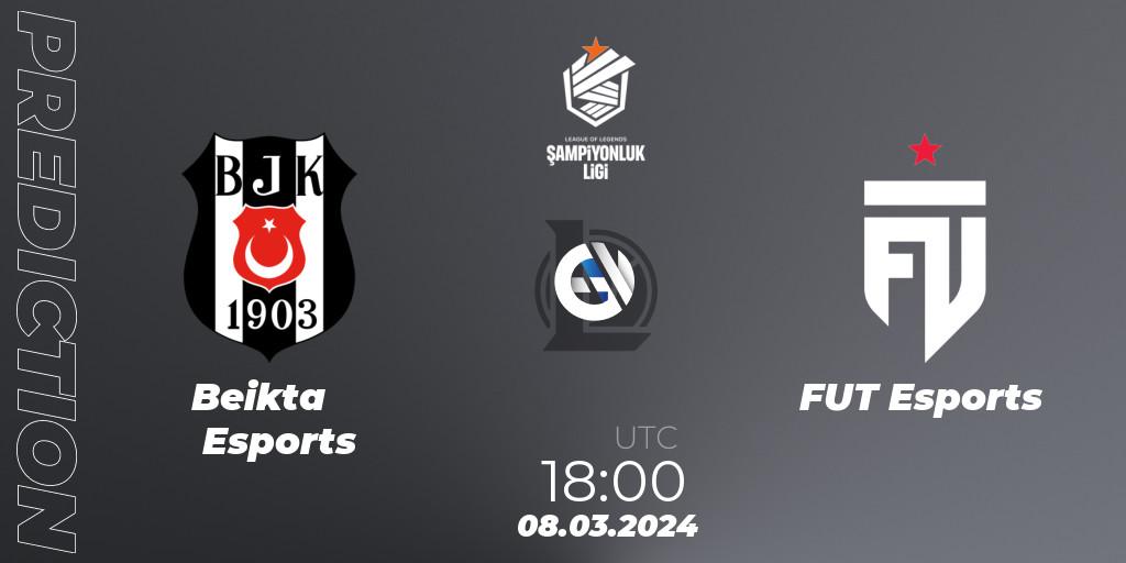 Beşiktaş Esports - FUT Esports: ennuste. 08.03.2024 at 18:00, LoL, TCL Winter 2024