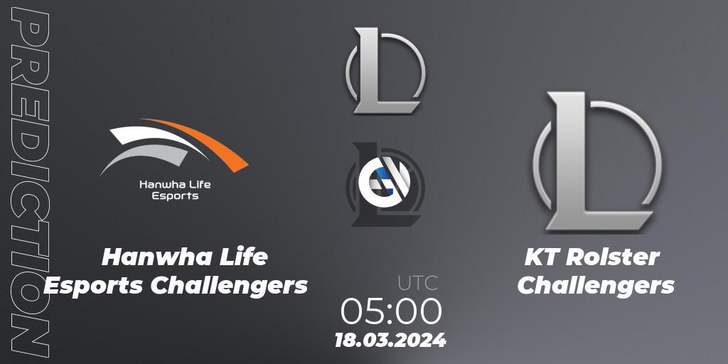 Hanwha Life Esports Challengers - KT Rolster Challengers: ennuste. 18.03.24, LoL, LCK Challengers League 2024 Spring - Group Stage
