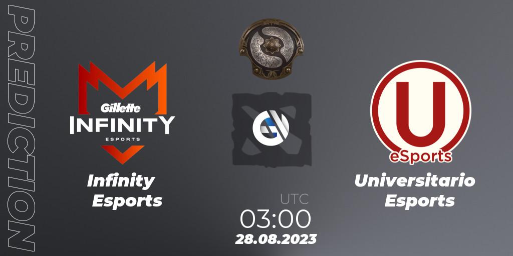 Infinity Esports - Universitario Esports: ennuste. 22.08.2023 at 20:25, Dota 2, The International 2023 - South America Qualifier