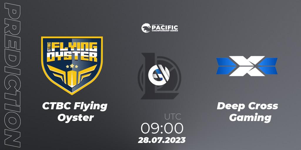 CTBC Flying Oyster - Deep Cross Gaming: ennuste. 28.07.2023 at 09:00, LoL, PACIFIC Championship series Group Stage