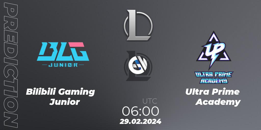 Bilibili Gaming Junior - Ultra Prime Academy: ennuste. 29.02.2024 at 06:00, LoL, LDL 2024 - Stage 1