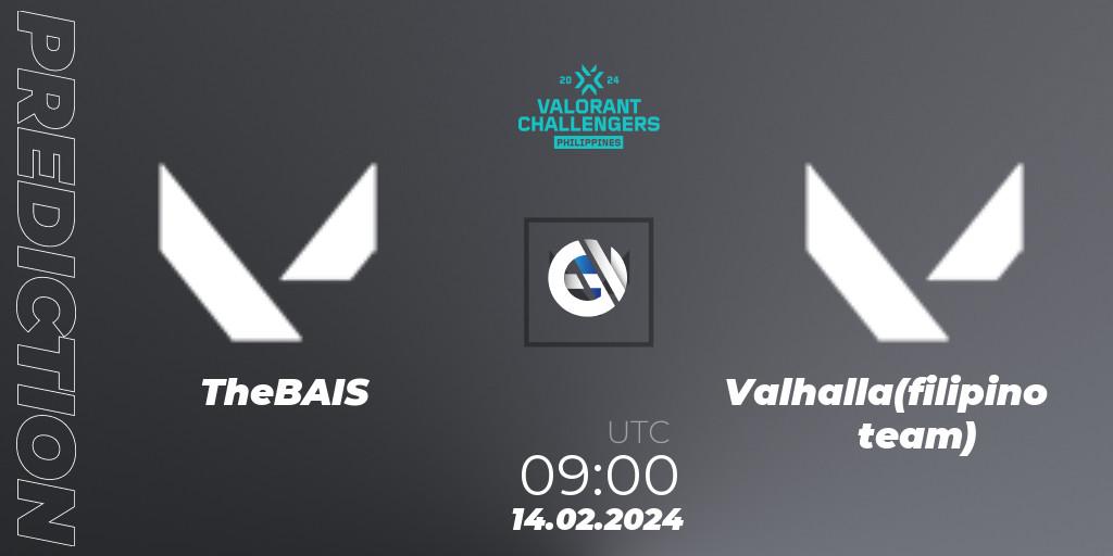 TheBAIS - Valhalla(filipino team): ennuste. 14.02.2024 at 09:00, VALORANT, VALORANT Challengers 2024 Philippines: Split 1