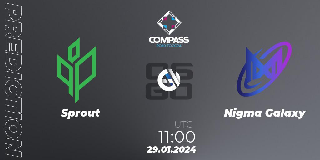Sprout - Nigma Galaxy: ennuste. 29.01.2024 at 11:00, Counter-Strike (CS2), YaLLa Compass Spring 2024 Contenders