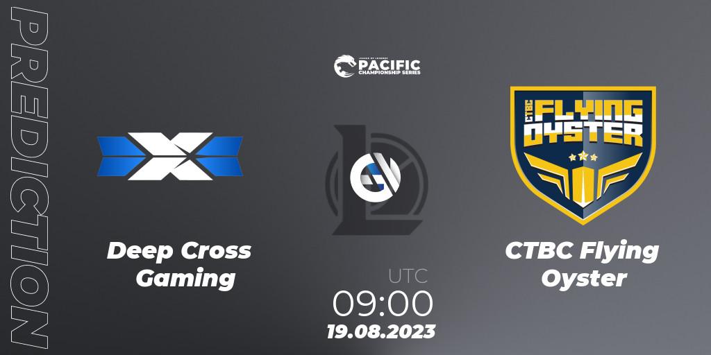Deep Cross Gaming - CTBC Flying Oyster: ennuste. 19.08.2023 at 09:00, LoL, PACIFIC Championship series Playoffs