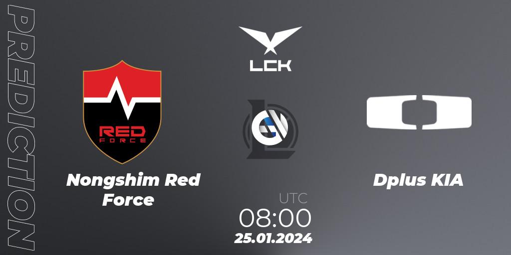 Nongshim Red Force - Dplus KIA: ennuste. 25.01.24, LoL, LCK Spring 2024 - Group Stage