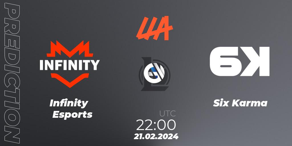Infinity Esports - Six Karma: ennuste. 21.02.24, LoL, LLA 2024 Opening Group Stage