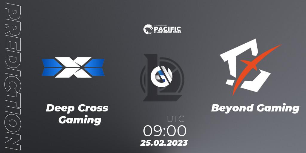 Deep Cross Gaming - Beyond Gaming: ennuste. 25.02.2023 at 09:00, LoL, PCS Spring 2023 - Group Stage