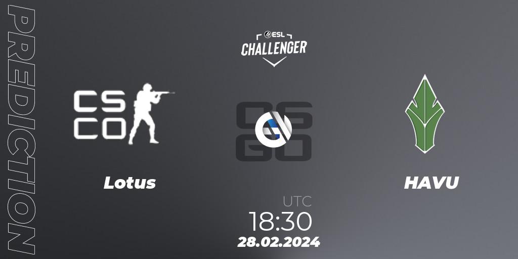 Lotus - HAVU: ennuste. 28.02.24, CS2 (CS:GO), ESL Challenger #56: European Closed Qualifier