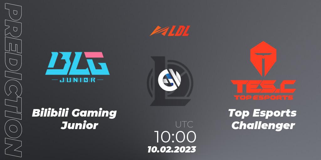 Bilibili Gaming Junior - Top Esports Challenger: ennuste. 10.02.23, LoL, LDL 2023 - Swiss Stage