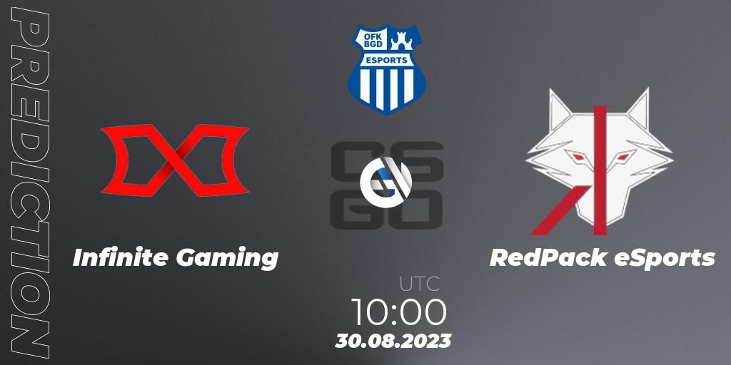 Infinite Gaming - RedPack eSports: ennuste. 30.08.23, CS2 (CS:GO), OFK BGD Esports Series #1: Balkan Closed Qualifier