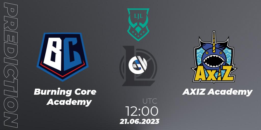 Burning Core Academy - AXIZ Academy: ennuste. 21.06.2023 at 12:00, LoL, LJL Academy 2023 - Group Stage