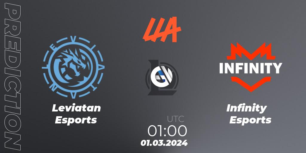 Leviatan Esports - Infinity Esports: ennuste. 01.03.24, LoL, LLA 2024 Opening Group Stage
