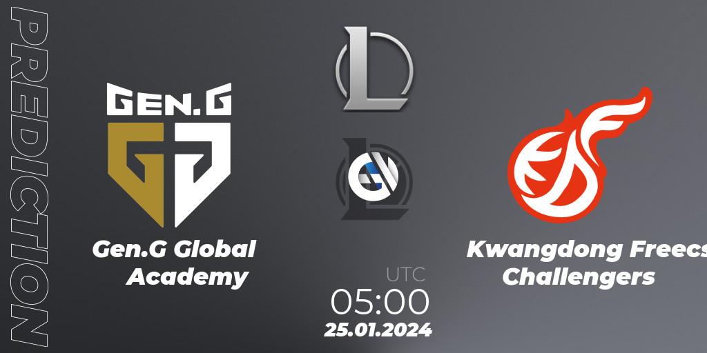 Gen.G Global Academy - Kwangdong Freecs Challengers: ennuste. 25.01.2024 at 05:00, LoL, LCK Challengers League 2024 Spring - Group Stage
