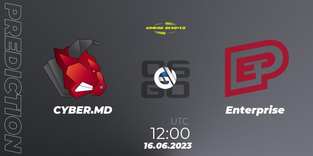 CYBER.MD - Enterprise: ennuste. 16.06.2023 at 12:00, Counter-Strike (CS2), Gaming Devoted Become The Best: Series #2