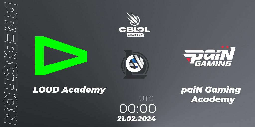 LOUD Academy - paiN Gaming Academy: ennuste. 21.02.24, LoL, CBLOL Academy Split 1 2024