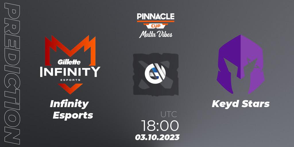 Infinity Esports - Keyd Stars: ennuste. 03.10.23, Dota 2, Pinnacle Cup: Malta Vibes #4