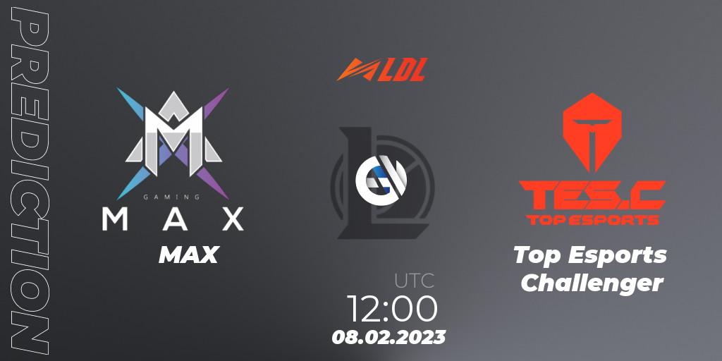 MAX - Top Esports Challenger: ennuste. 08.02.2023 at 11:30, LoL, LDL 2023 - Swiss Stage