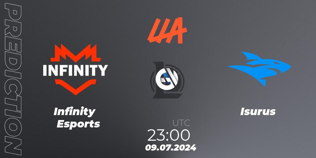 Infinity Esports - Isurus: ennuste. 09.07.2024 at 23:00, LoL, LLA Closing 2024 - Group Stage