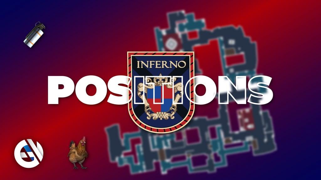 Kaikki asemat Inferno-kartalla CS:GO:ssa