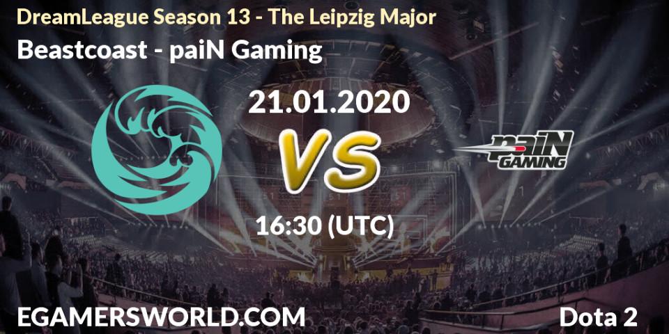 Beastcoast - paiN Gaming: ennuste. 21.01.20, Dota 2, DreamLeague Season 13 - The Leipzig Major