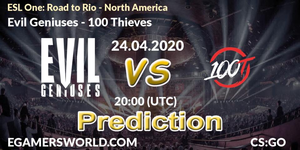 Evil Geniuses - 100 Thieves: ennuste. 24.04.20, CS2 (CS:GO), ESL One: Road to Rio - North America