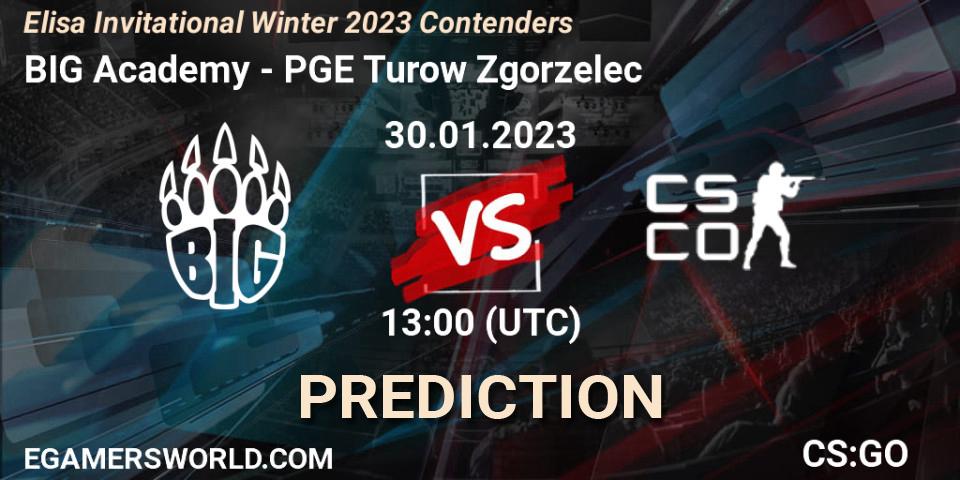 BIG Academy - PGE Turow Zgorzelec: ennuste. 30.01.23, CS2 (CS:GO), Elisa Invitational Winter 2023 Contenders