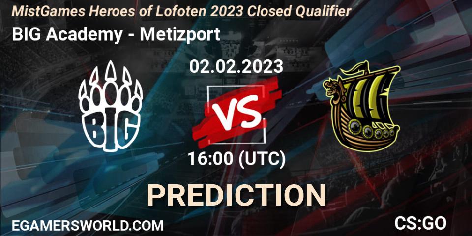 BIG Academy - Metizport: ennuste. 02.02.23, CS2 (CS:GO), MistGames Heroes of Lofoten: Closed Qualifier