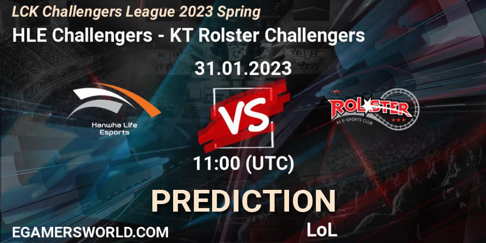 Hanwha Life Challengers - KT Rolster Challengers: ennuste. 31.01.23, LoL, LCK Challengers League 2023 Spring