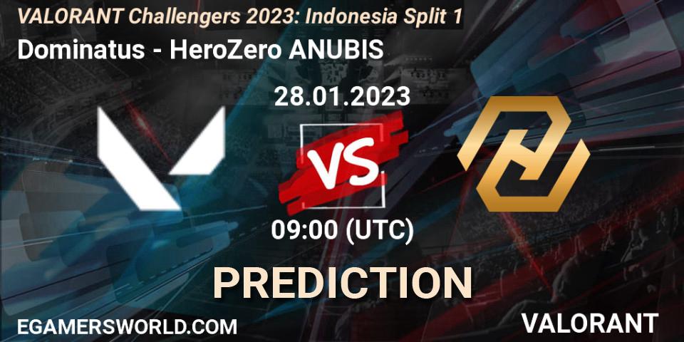 Dominatus - HeroZero ANUBIS: ennuste. 28.01.23, VALORANT, VALORANT Challengers 2023: Indonesia Split 1