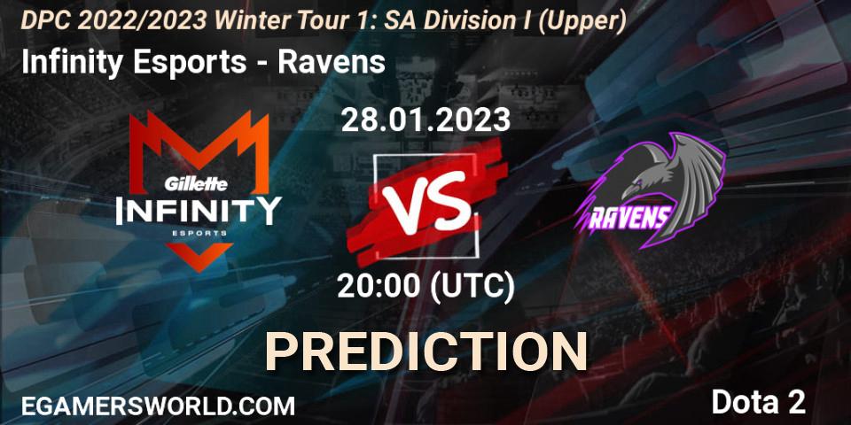 Infinity Esports - Ravens: ennuste. 28.01.23, Dota 2, DPC 2022/2023 Winter Tour 1: SA Division I (Upper) 