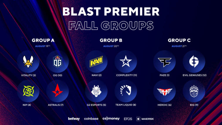 BLAST Premier Fall Groups 2022 -esikatselu. Kuva 2